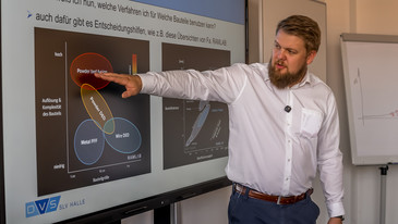 Ein Mann im weißen Hemd zeigt mit ausgestrecktem Arm auf einen großen interaktiven Bildschirm mit einer technischen Darstellung und mehreren Bedienfeldern. Der Bildschirm steht in einem Innenraum und zeigt eine farbige Visualisierung für den Entscheidungsprozess in der additiven Fertigung.