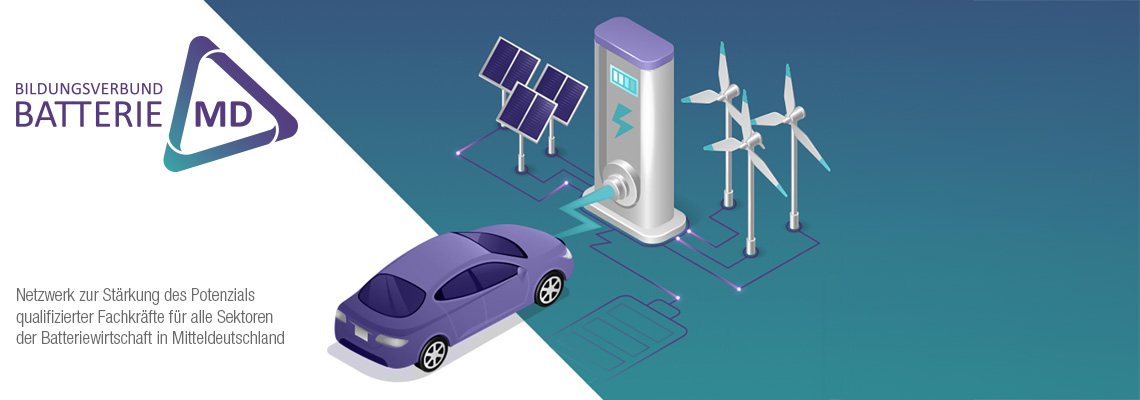 Grafische Darstellung des Bildungsverbunds BatterieMD mit Logo links, einem vernetzten Elektrofahrzeug, Ladeinfrastruktur, Solarpaneelen und Windkraftanlagen auf blauem Hintergrund sowie Text zur Qualifizierung von Fachkräften in der Batterietechnik in Mitteldeutschland